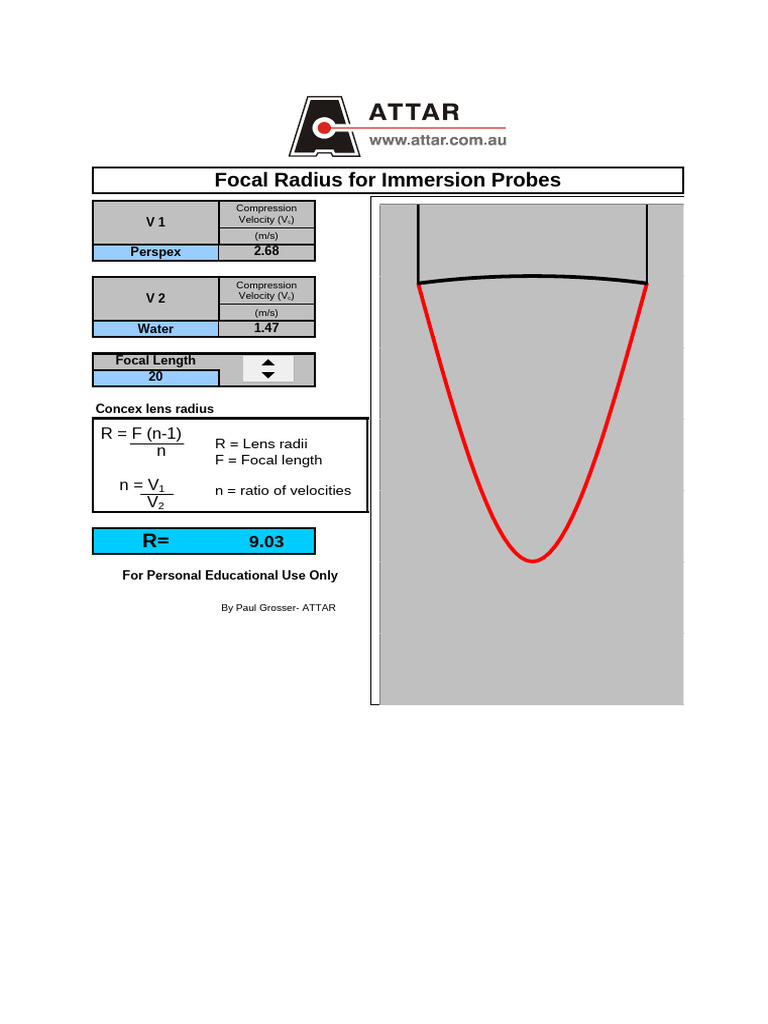 Focal Radius Calculations for Immersion Probes | PDF | Building ...