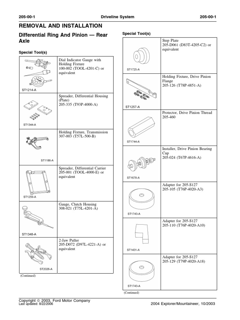 2016 Ford Explorer Front Axle Nut Torque Spec