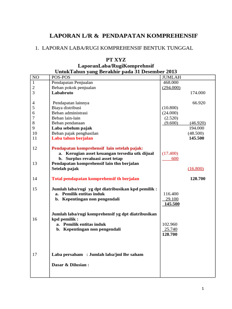 Laporan Laba/Rugi Komprehensif PT XYZ | PDF