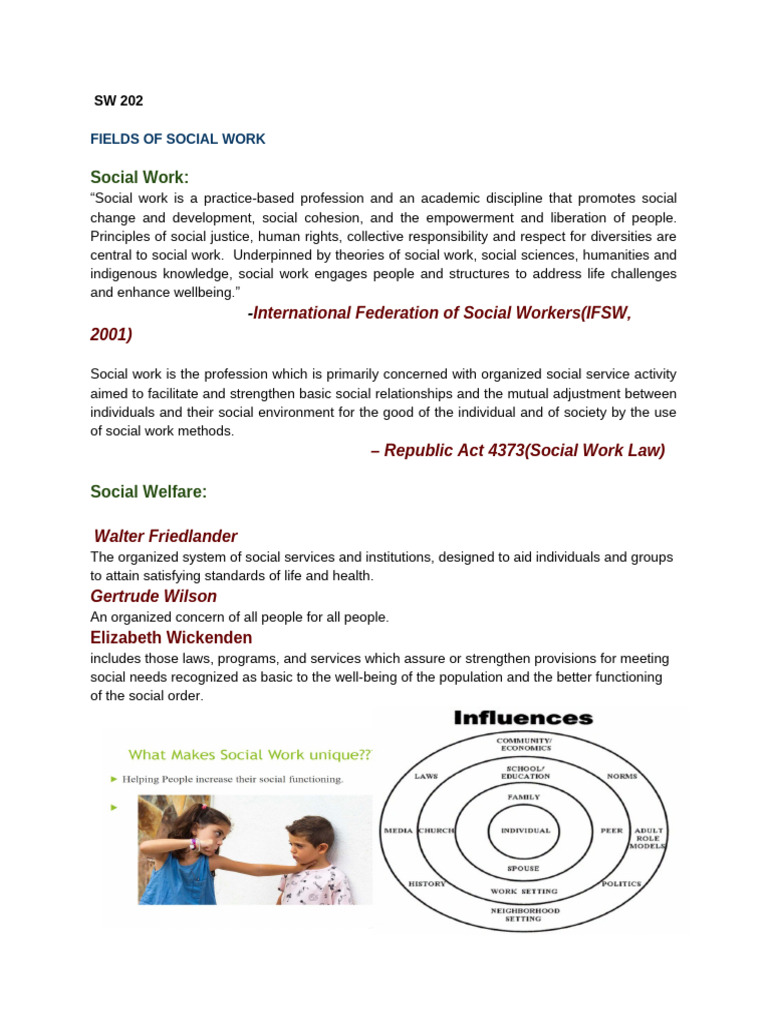 Overview of Social Work Fields and Practices | PDF | Agriculture ...
