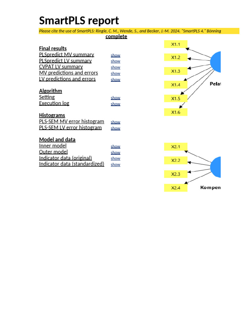 SmartPLS 4 Report: PLS-SEM Analysis | PDF | Computational Science ...