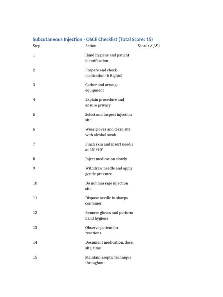Subcutaneous Injection OSCE Checklist Editable | PDF