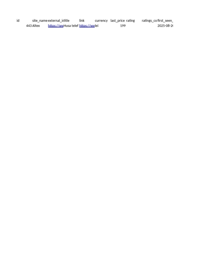 Products | PDF