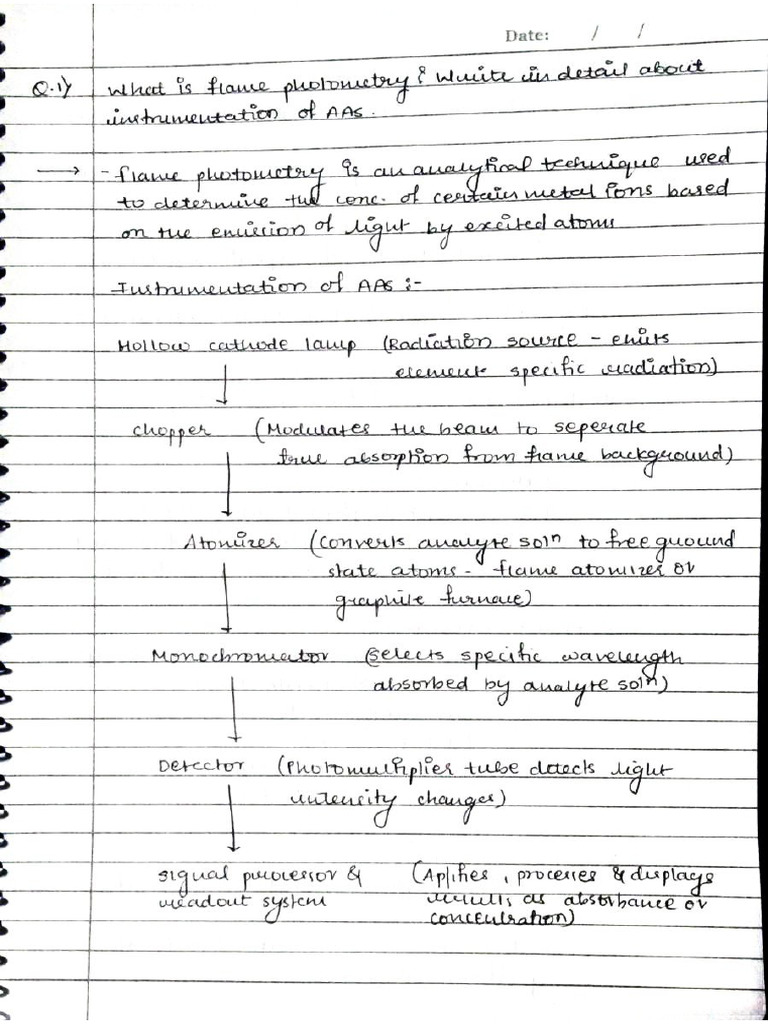 Ms WRP | PDF