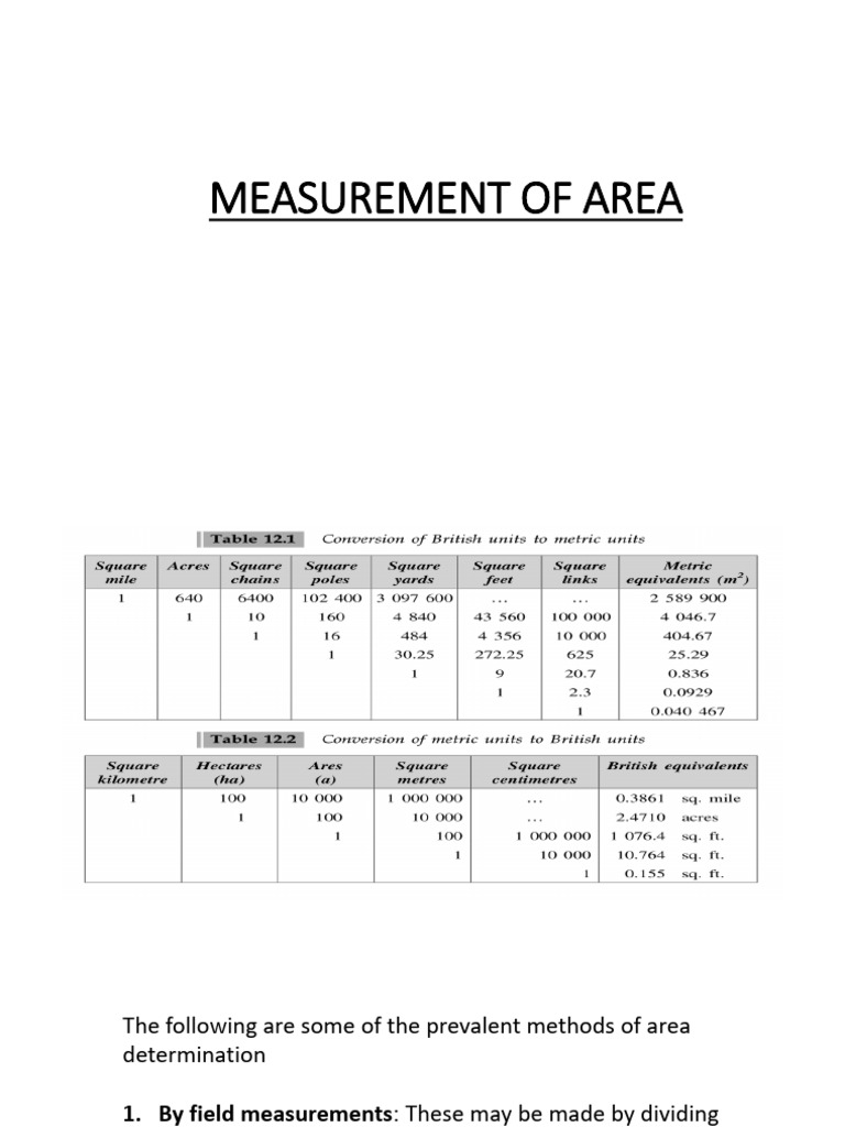 Measurement of Area | PDF