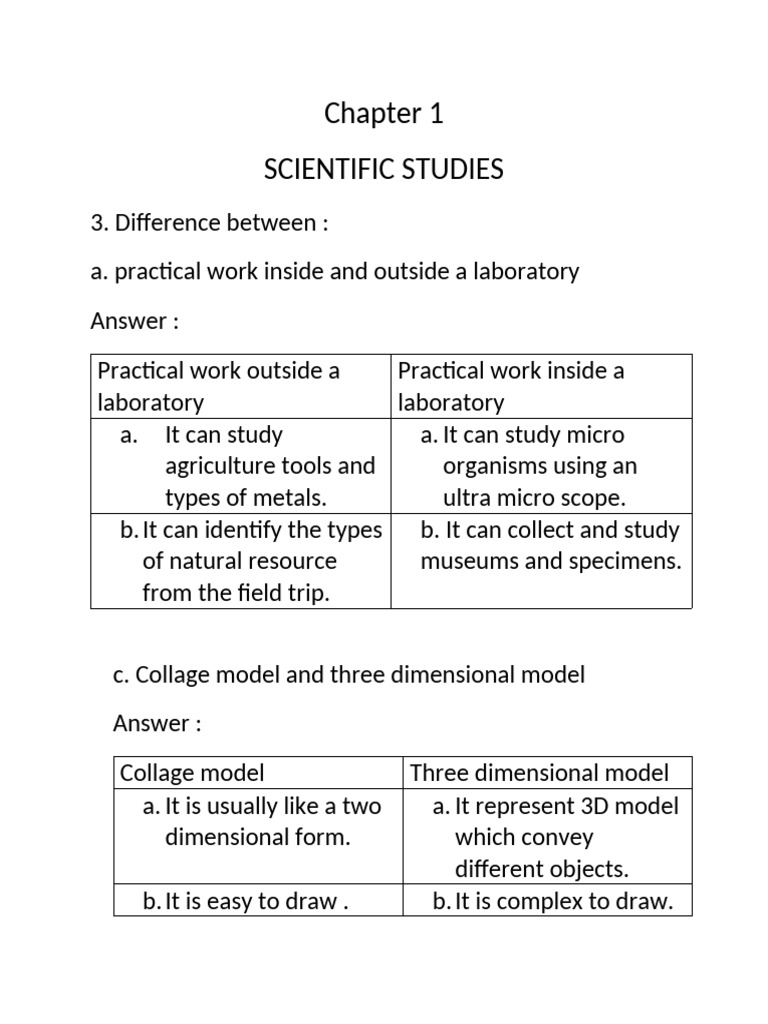 Class7, Chapter 1 Science Note | PDF | Breathing | Experiment