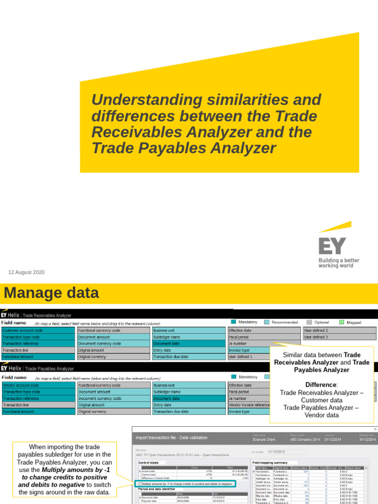 Understanding Trade Receivables and Payables Analyzers | PDF