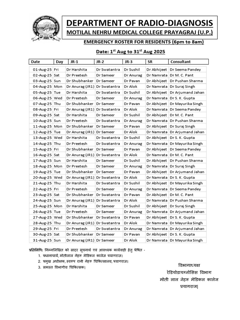 Emergency Roster Aug '25 | PDF
