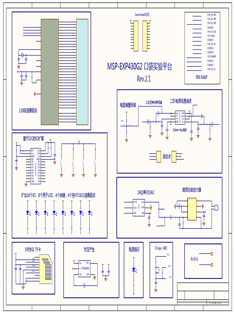 TIPL原理图 | PDF | Cerebrum | Temporal Lobe