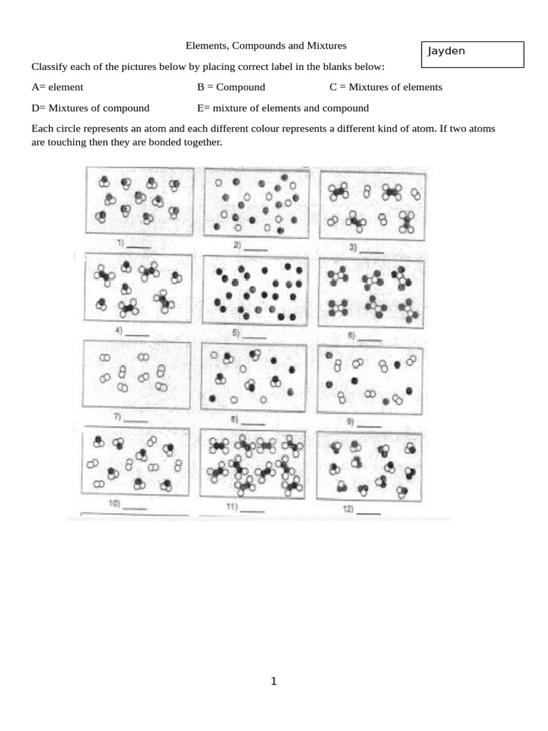 Element, Compound and Mixtures | PDF