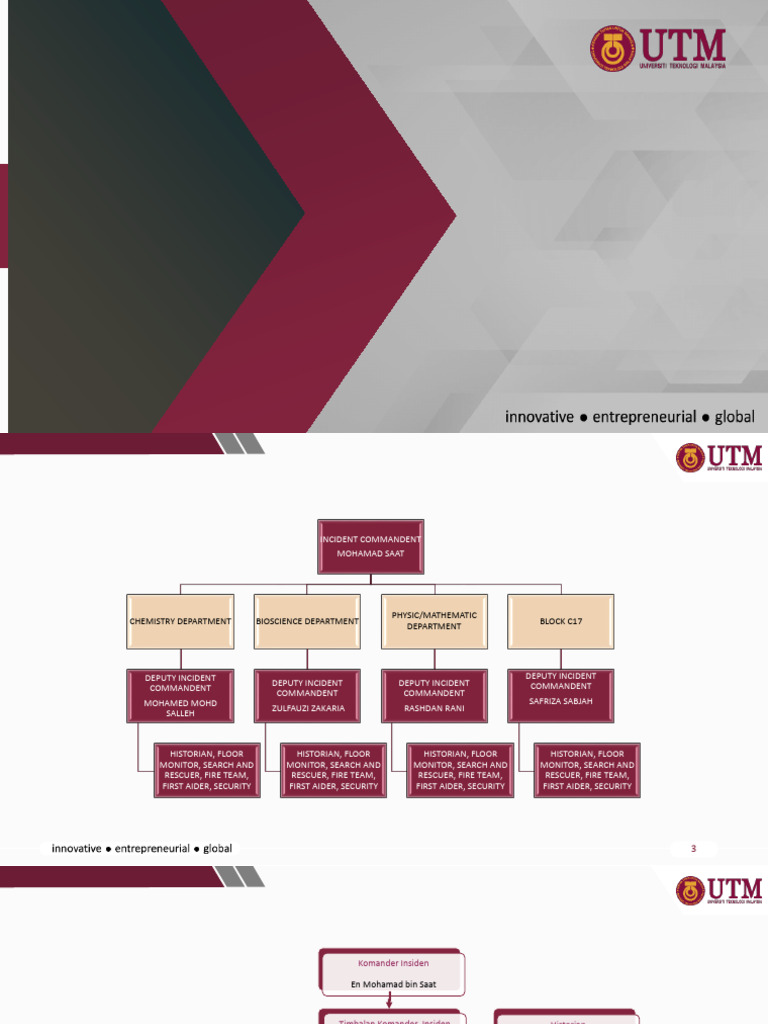 ERT Structure | PDF