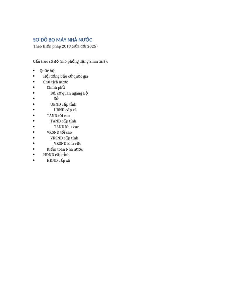 So Do Bo May Nha Nuoc SmartArt | PDF