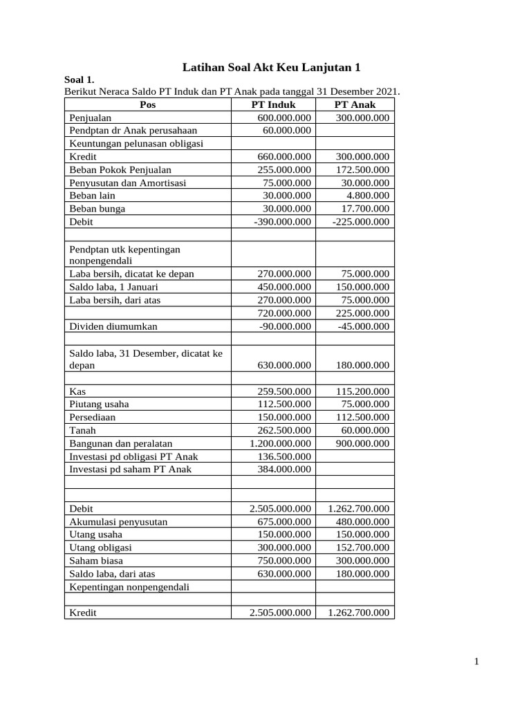 Soal Latihan - 8 Juli 2025 - Transfer Utng Obligasi | PDF