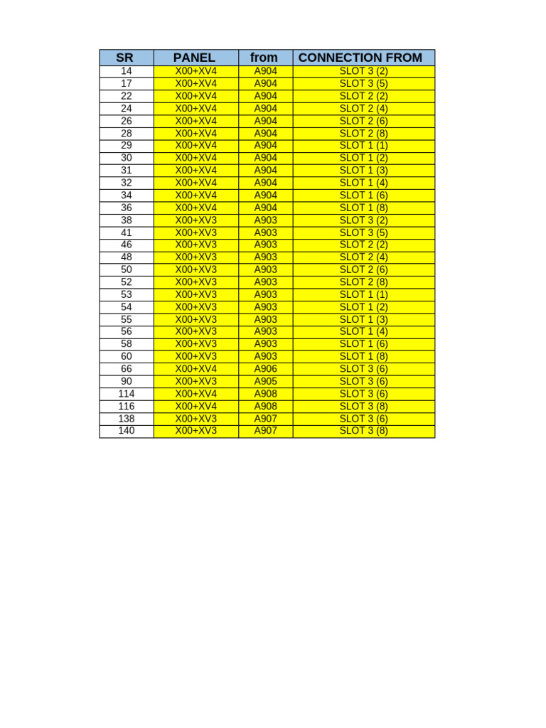 Fiber Cable Cable List Progress | PDF