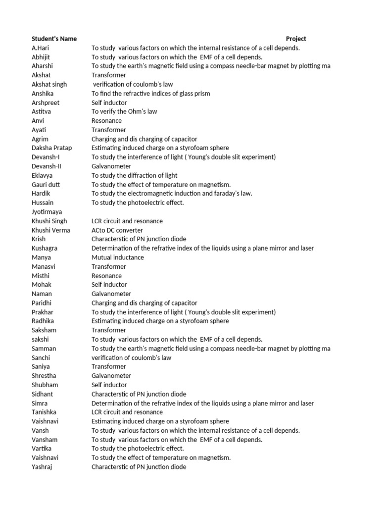 Student Science Project Topics List | PDF | Inductor | Transformer