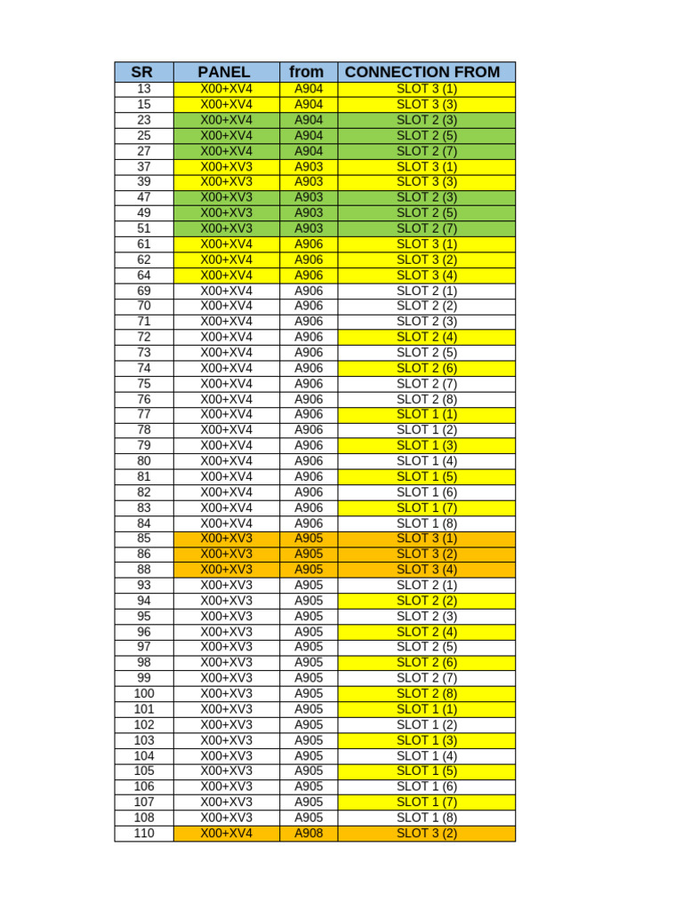 SR Panel Connection Details | PDF