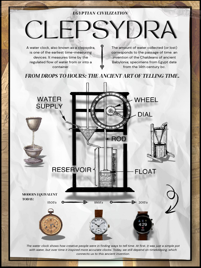 CLEPSYDRA | PDF