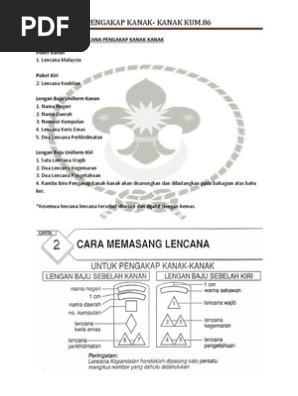 Cara Pemakaian Lencana Pengakap Kanak Pdf