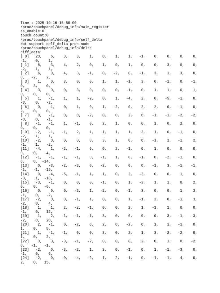 Touchpanel Debug Info Report | PDF | Data | Information Technology