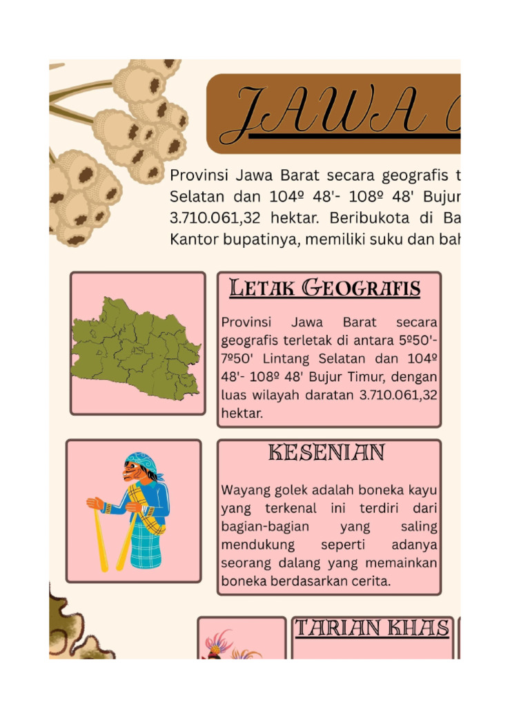 Jawa Barat | PDF