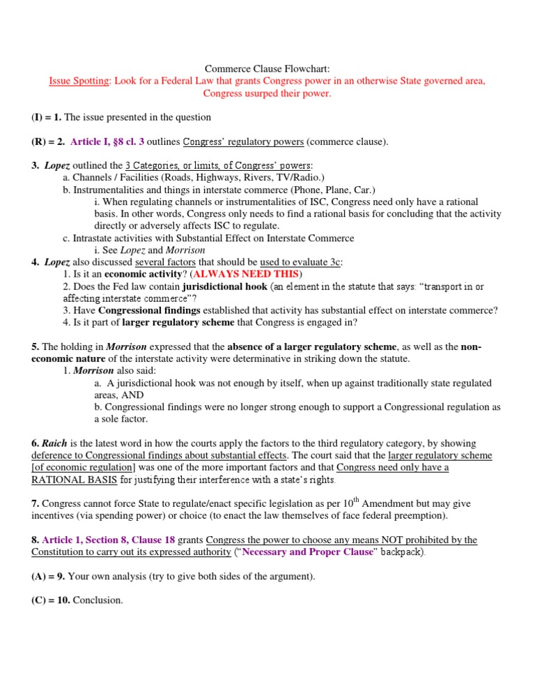 Constitutional law questions and answers pdf image
