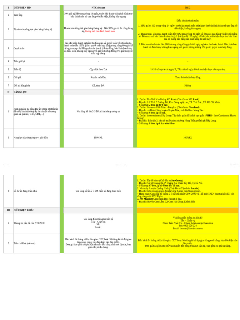 DKTT - 322 - NTP - Form - R1 | PDF