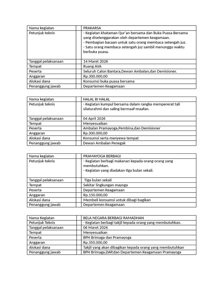 Template Proker Mukerr | PDF