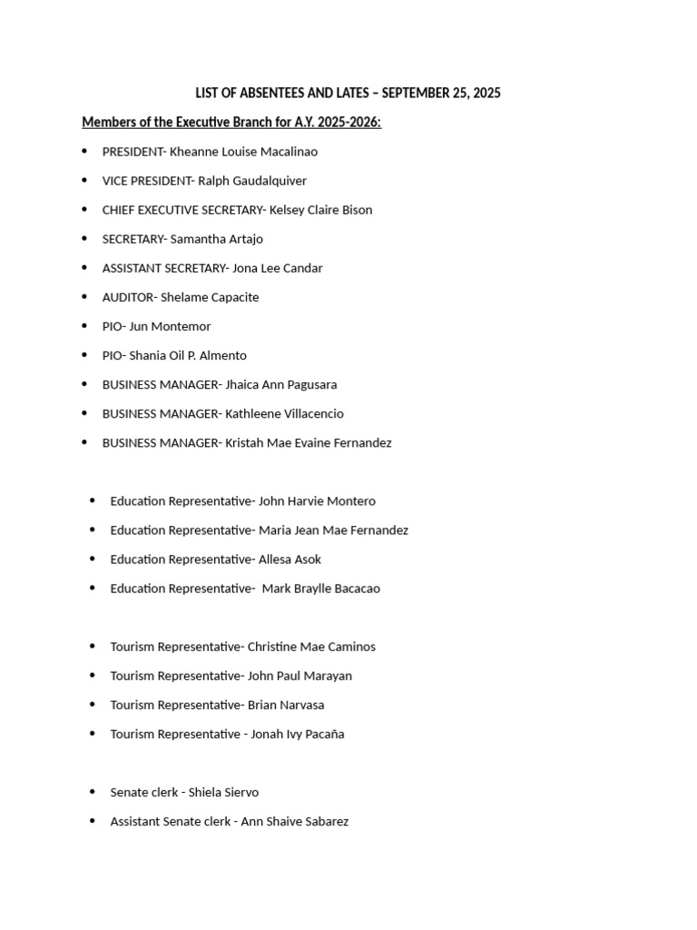 September 2025 Absentees and Lates List | PDF