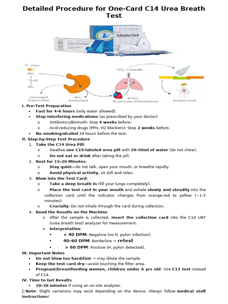 C14 Urea Breath Test (UBT) Kit For Detecting Helicobacter Pylori | PDF