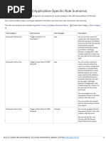 Business Rules in SAP SuccessFactors | PDF