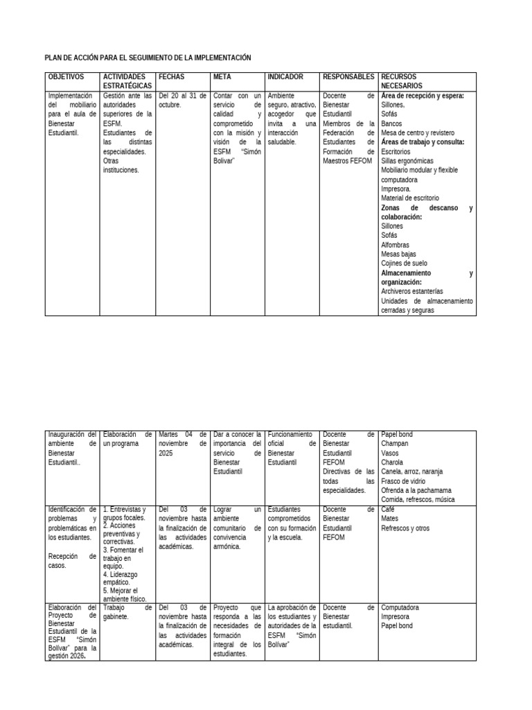 Plan de Acción para El Seguimiento de La Implementación | PDF | Maestros