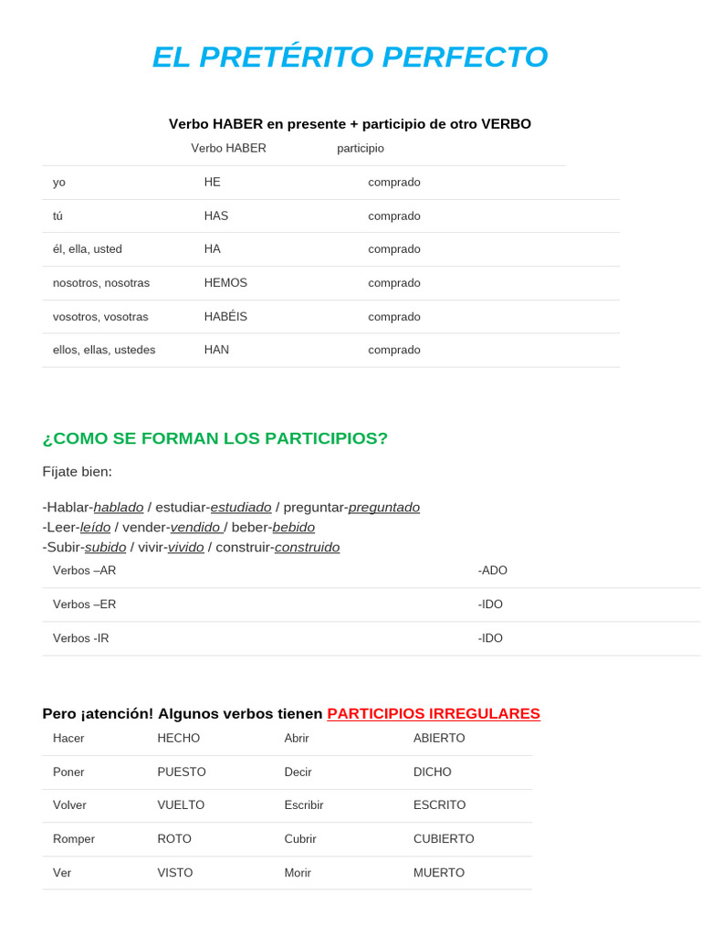 Uso y formación del pretérito perfecto | PDF | Verbo | Sintaxis