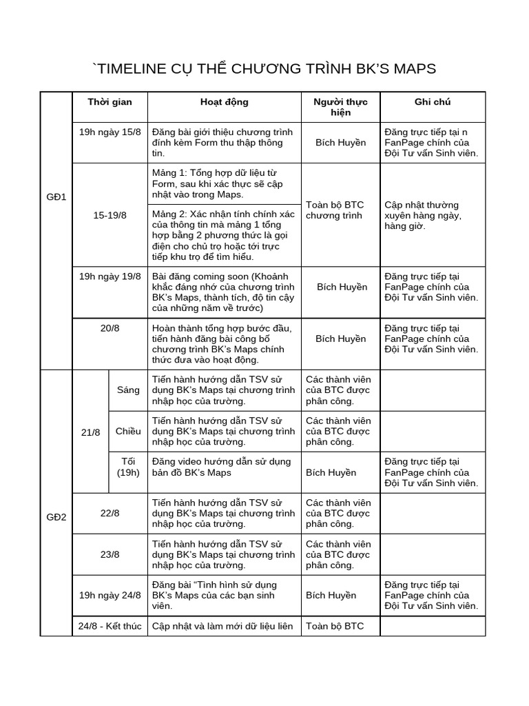 Timeline Chương Trình BK's Maps | PDF
