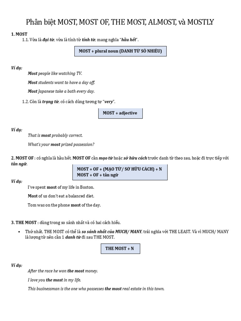 Most, Most Of, The Most, Almost, Và Mostly | PDF