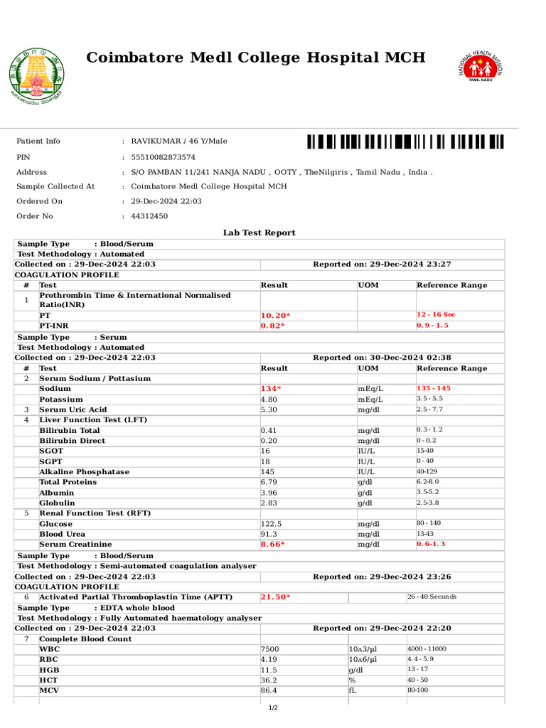 Coimbatore Medl College Hospital MCH: Lab Test Report | PDF | Tissue ...