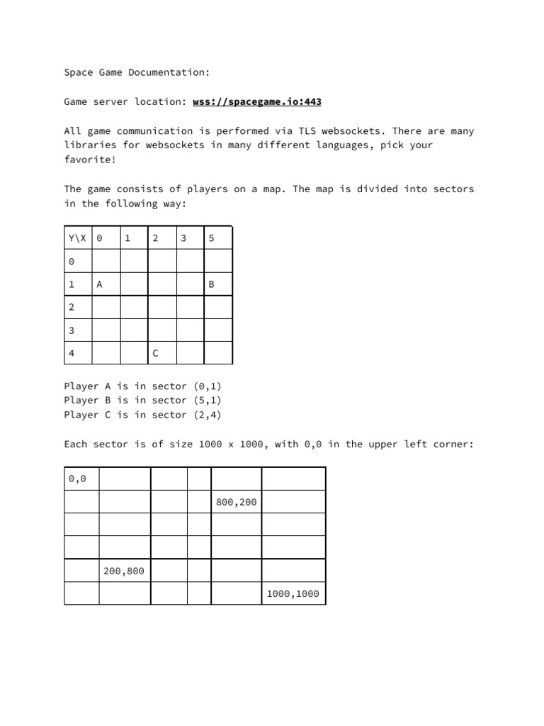 Space Game WebSocket Protocol Guide | PDF | Computer Science | Network ...