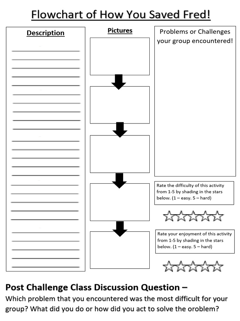 Save Fred Activity Reflection Guide | PDF