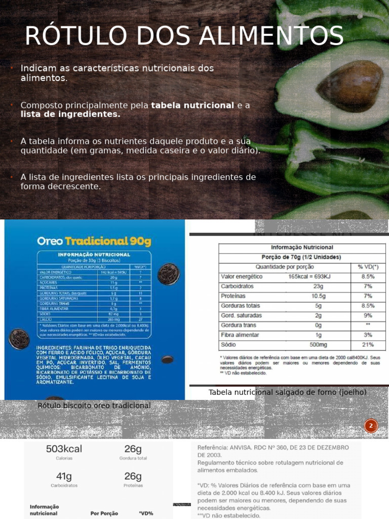 Rótulos de Alimentos e Nova Rotulagem | PDF