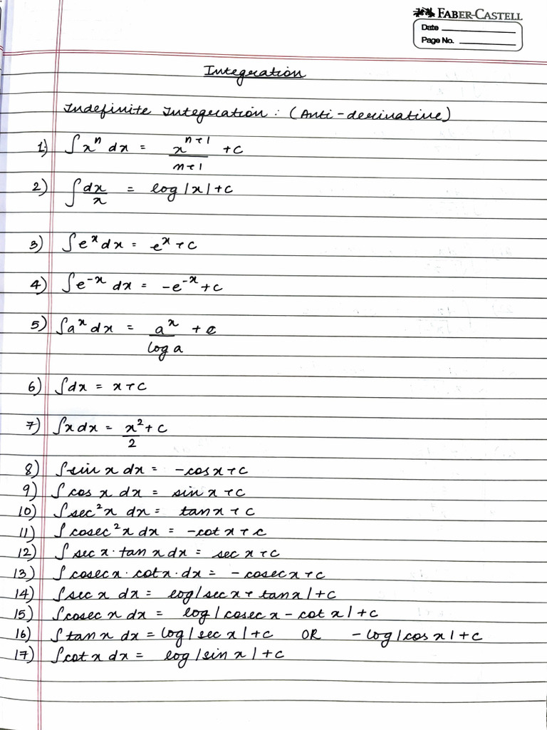 Integration | PDF