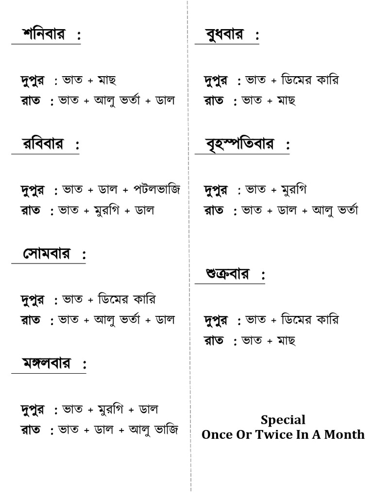 Food Chart | PDF