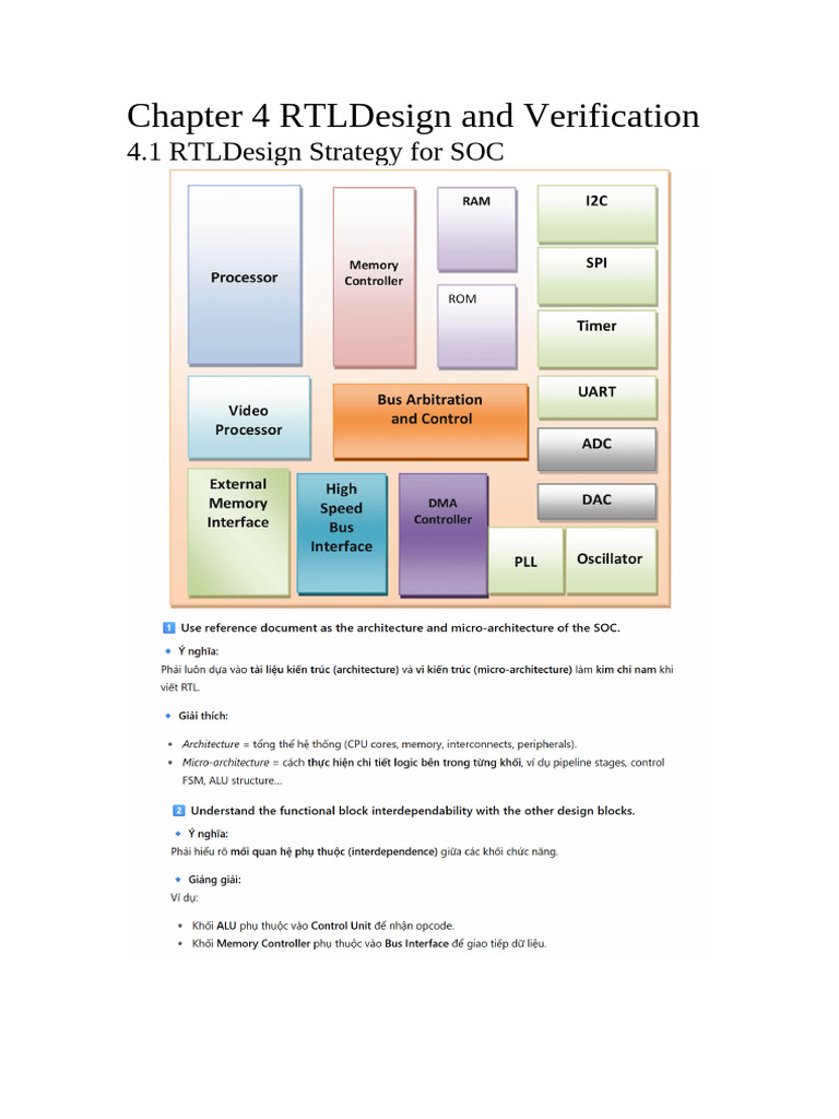 Chapter 4 RTLDesign and Verification | PDF