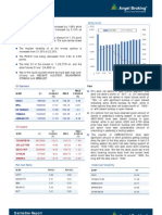 Derivative Report 17th May 2012