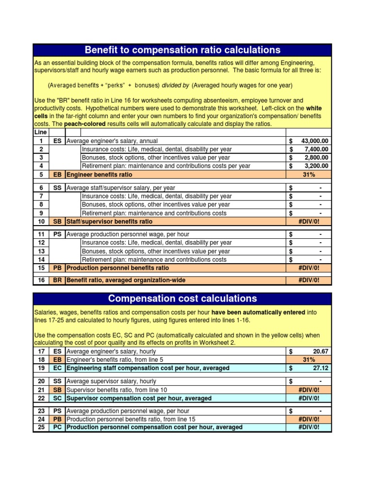 Benefit To Compensation Ratio Calculations PDF Employment Profit (Accounting)