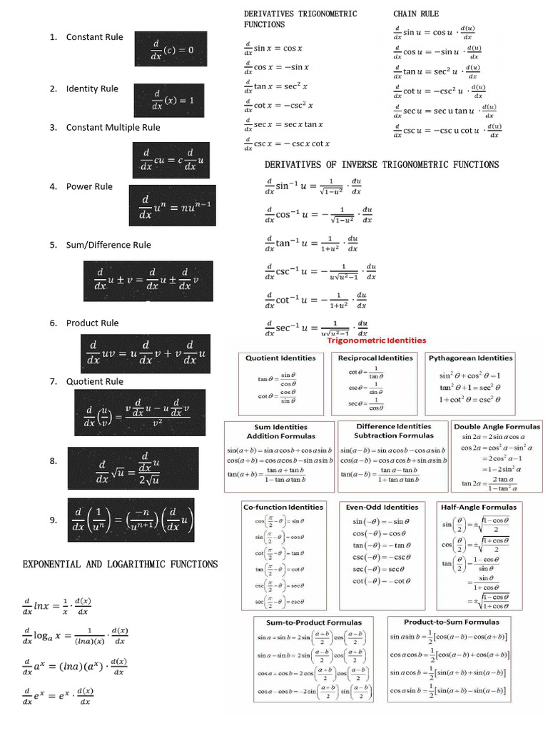 Cal 1 Formulas | PDF