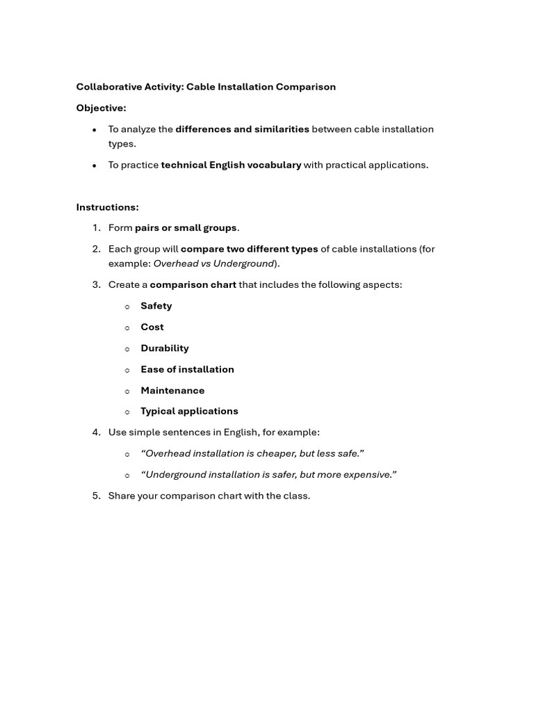 Collaborative Activity II | PDF