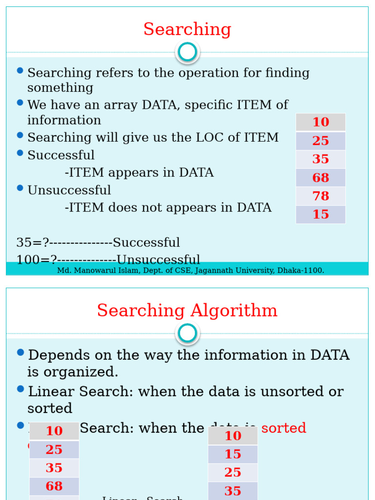 Searching and Sorting Algorithms Explained | PDF | Theoretical Computer ...