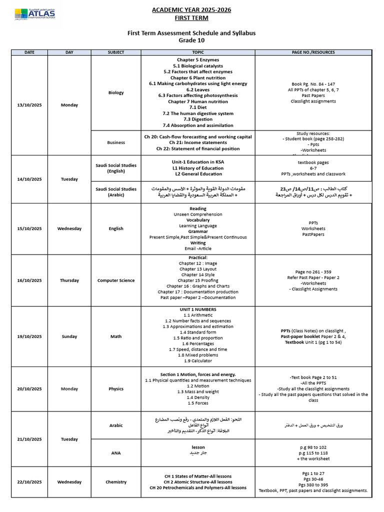 Grade 10 First Term Assessment Schedule | PDF | Parts Per Notation