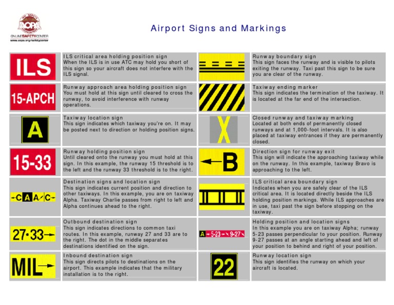 Airport Signs Flashcards PDF