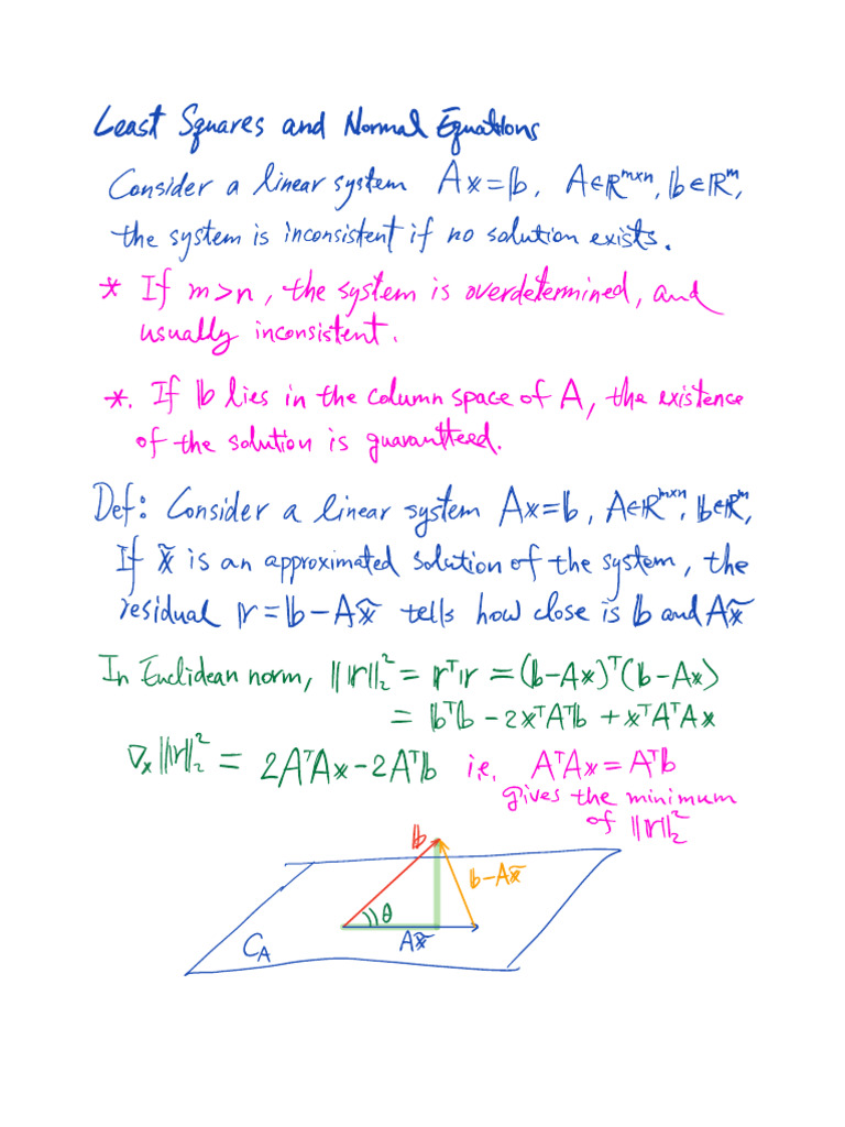 NM Lecture07 LeastSquareApprox | PDF | Least Squares | Linear Algebra
