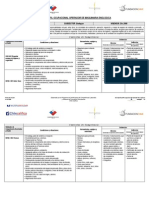 Perfil Operador de Maquinaria Enolgica